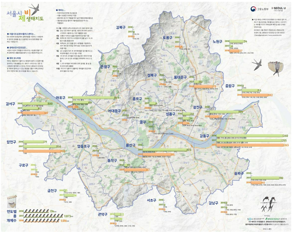 서울시_제비생태지도.png