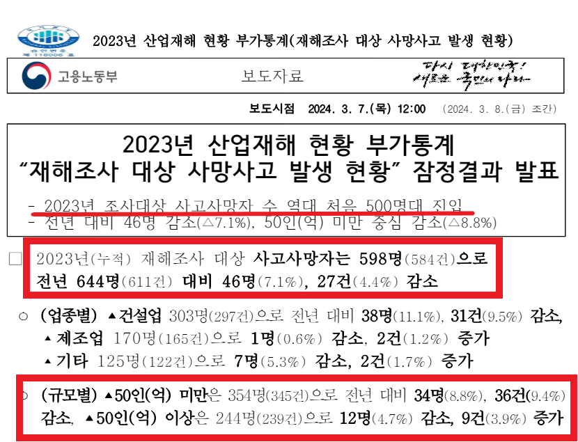 중대재해0524.png