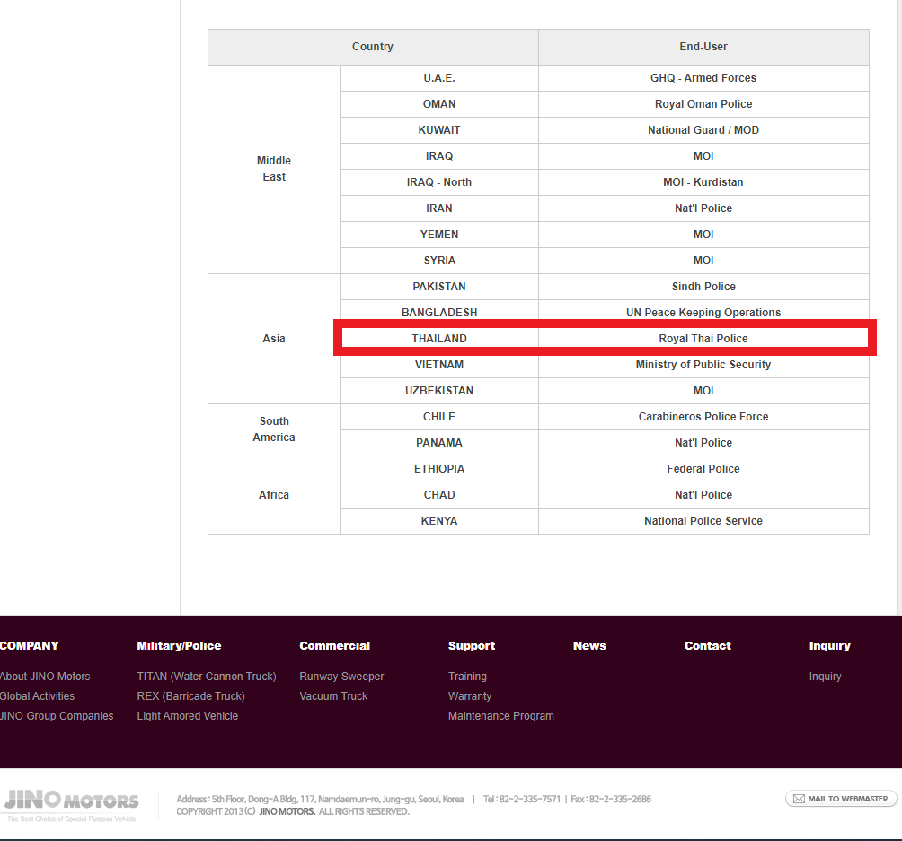 지노중공업 수출.png