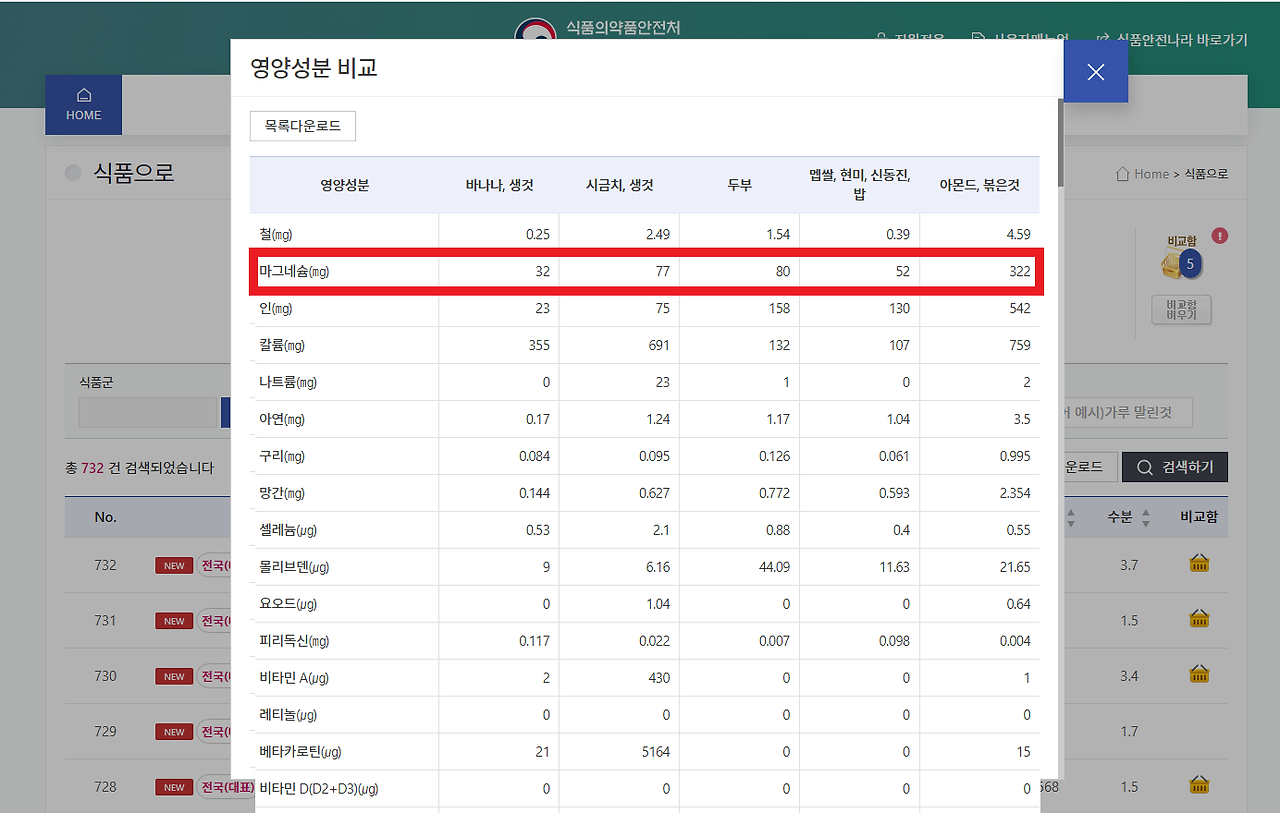 식약처_공복 썸네일.png