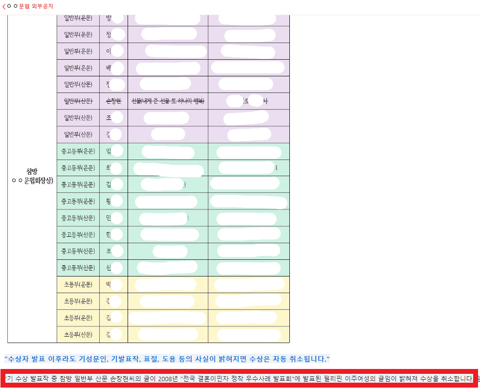 손창현 또 도용.png