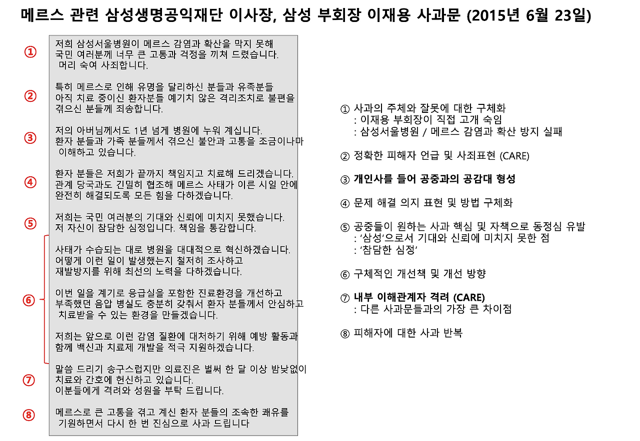 Screen Shot 2019-11-28 at 6.07.38 PM.png