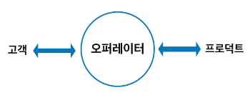 Screen Shot 2019-09-27 at 3.18.00 PM.png