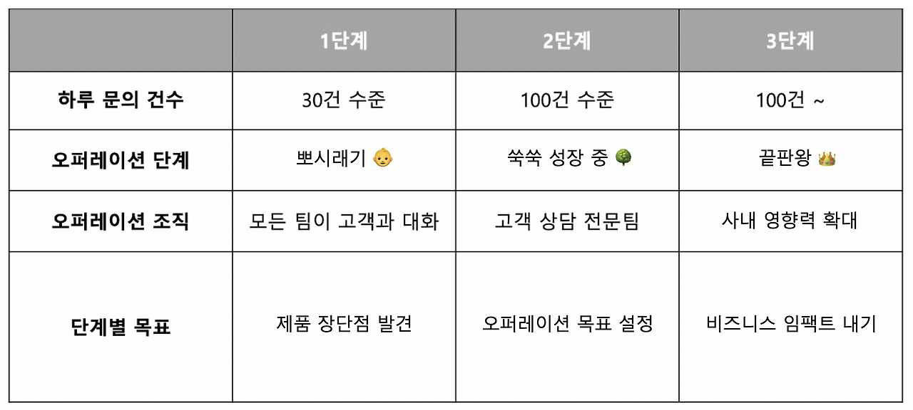 스크린샷 2019-10-08 오후 7.44.16.png