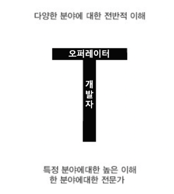 스크린샷 2019-11-20 오후 1.17.51.png
