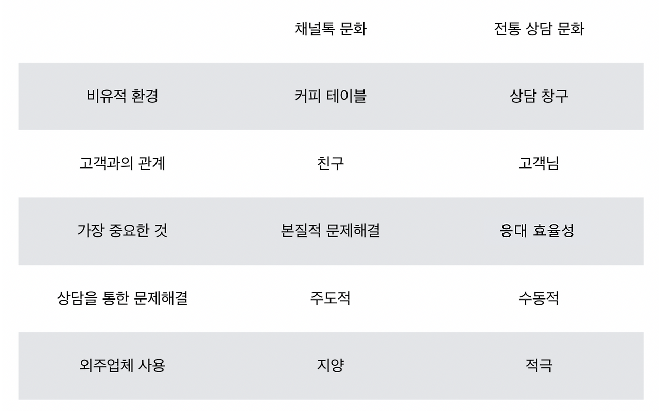 스크린샷 2019-09-26 오전 8.01.45.png