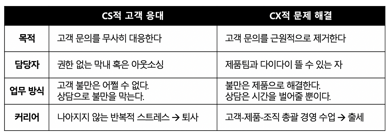 스크린샷 2019-10-10 오전 11.00.45.png