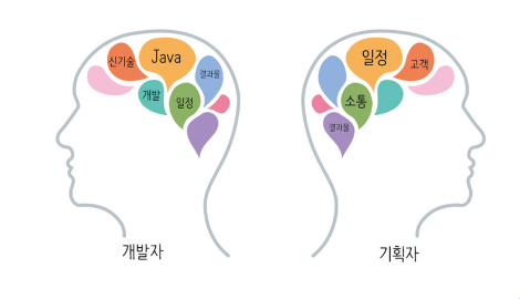 스크린샷 2019-11-18 오후 6.16.58.png