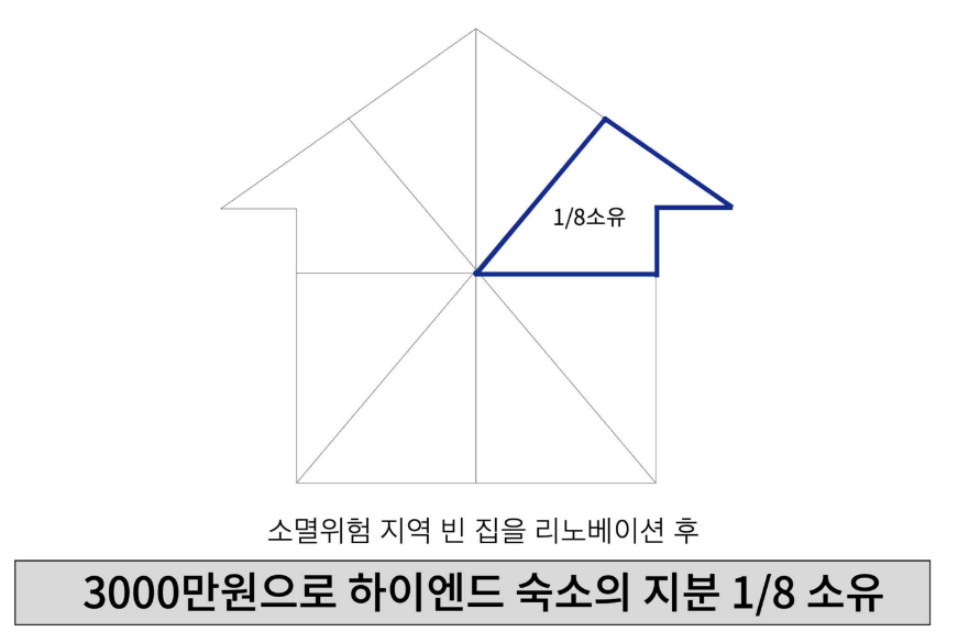 스크린샷 2025-01-07 163914.png