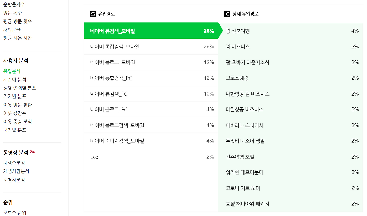 네이버 통계.png