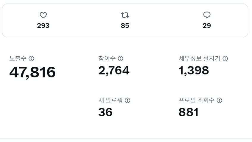 트윗 통계.png