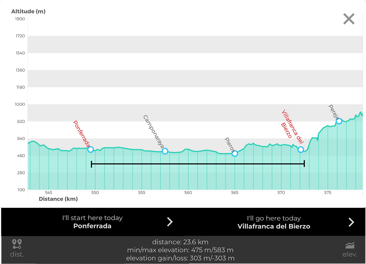 폰페라다 - 비야프랑카델비에르소.png