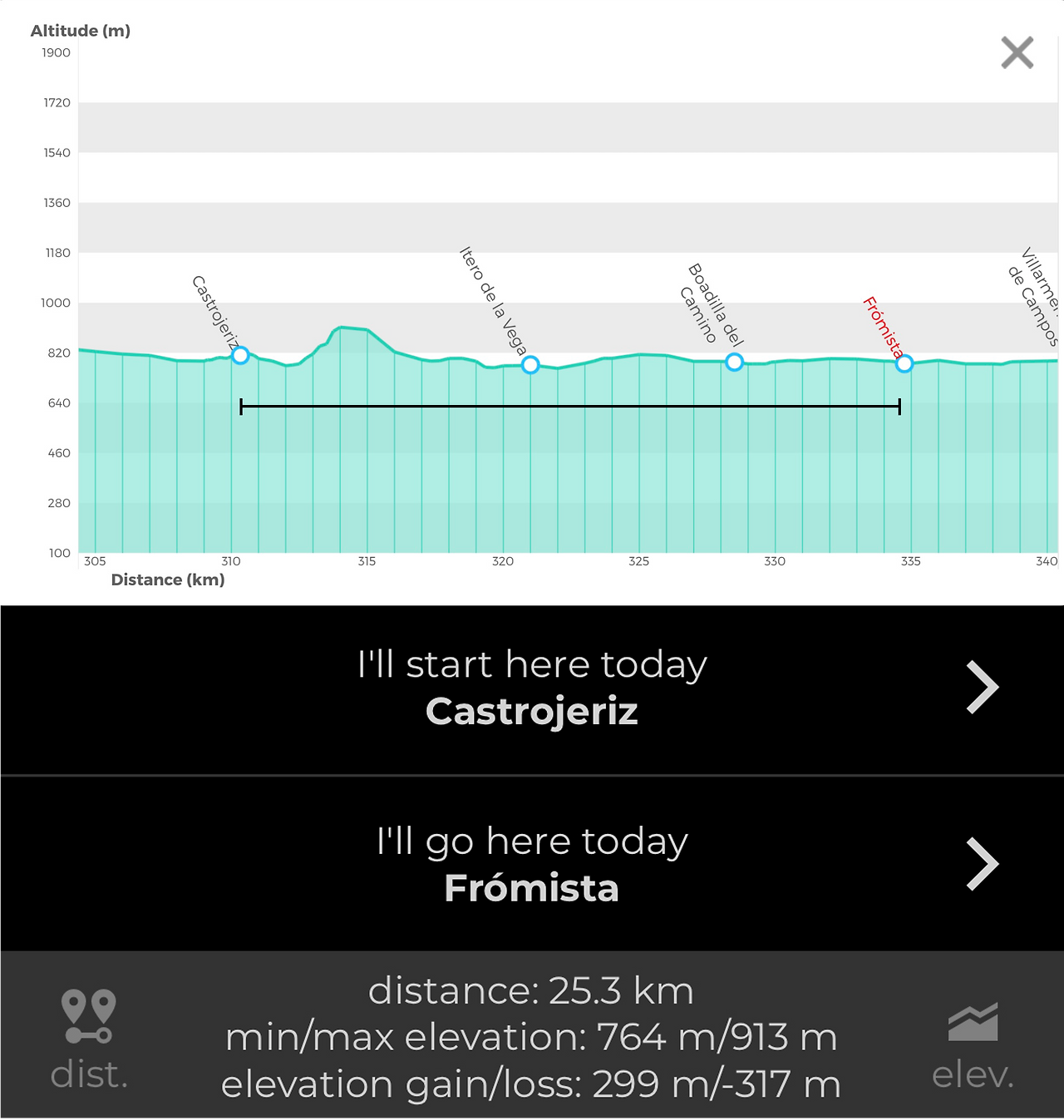 카스트로헤리스 - 프로미스타.png