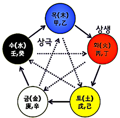 주석 2025-12-15 125344.png