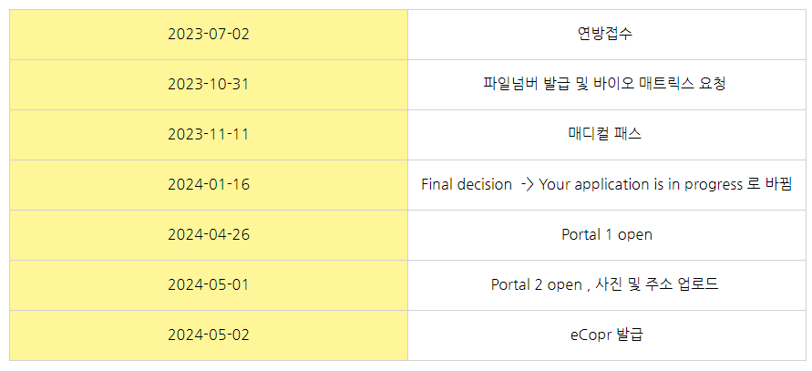 주석 2024-05-03 191421.png