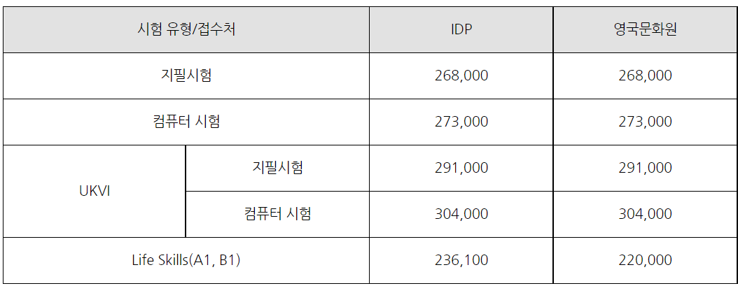 화면 캡처 2022-06-30 144313.png