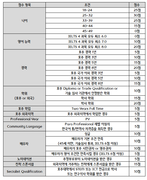 주석 2023-08-25 145224.png