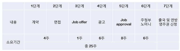 화면 캡처 2022-06-28 055456.png