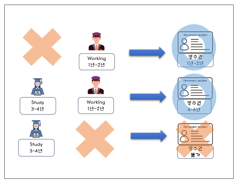주석 2023-10-04 124908.png