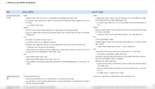 스크린샷 2025-10-30 오후 12.32.50.png