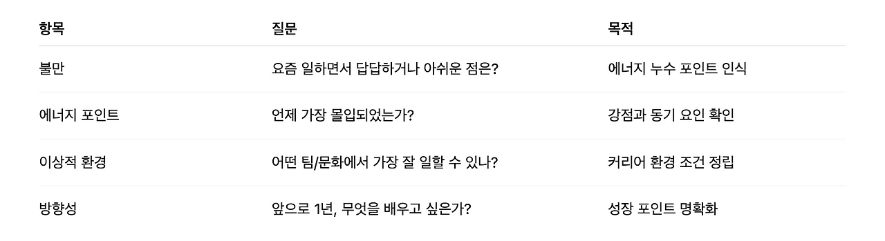 스크린샷 2025-10-29 오후 5.42.29.png