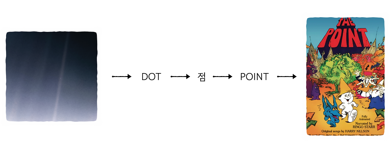 스크린샷 2023-09-19 오후 10.03.13.png