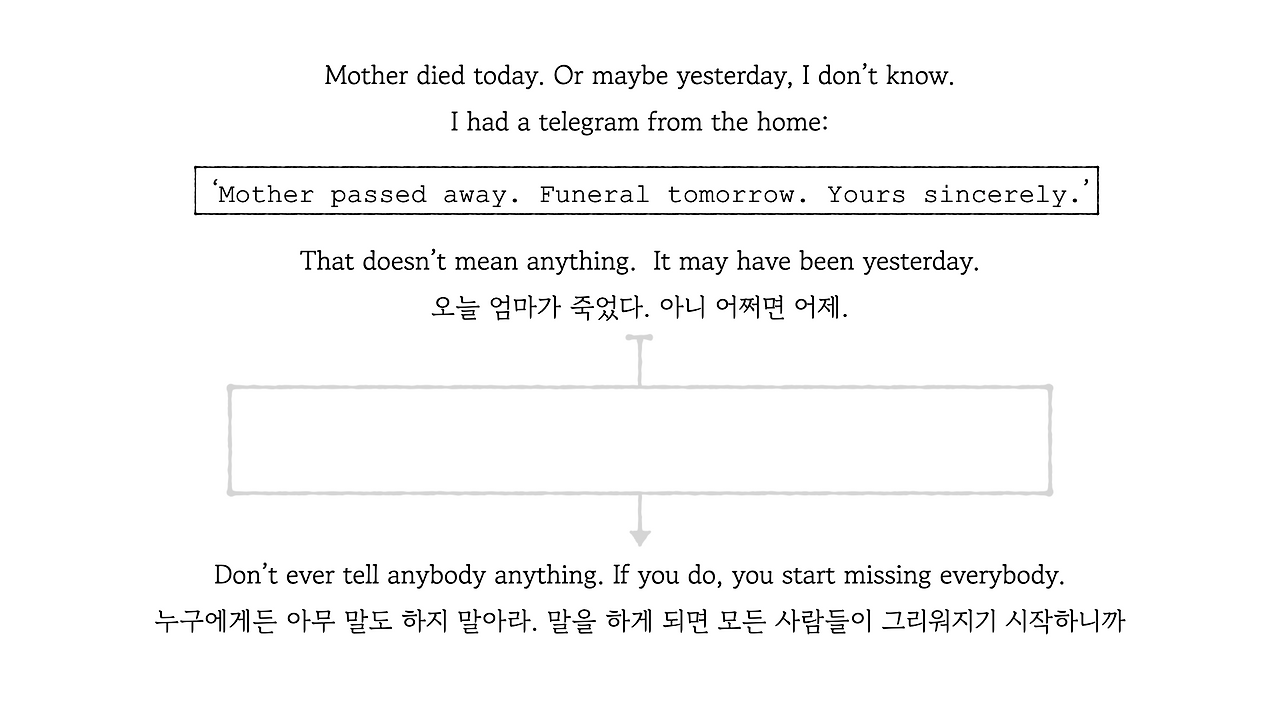 Me, Myself and AI 2b.002.png