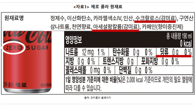 2 제로콜라 원재료.png