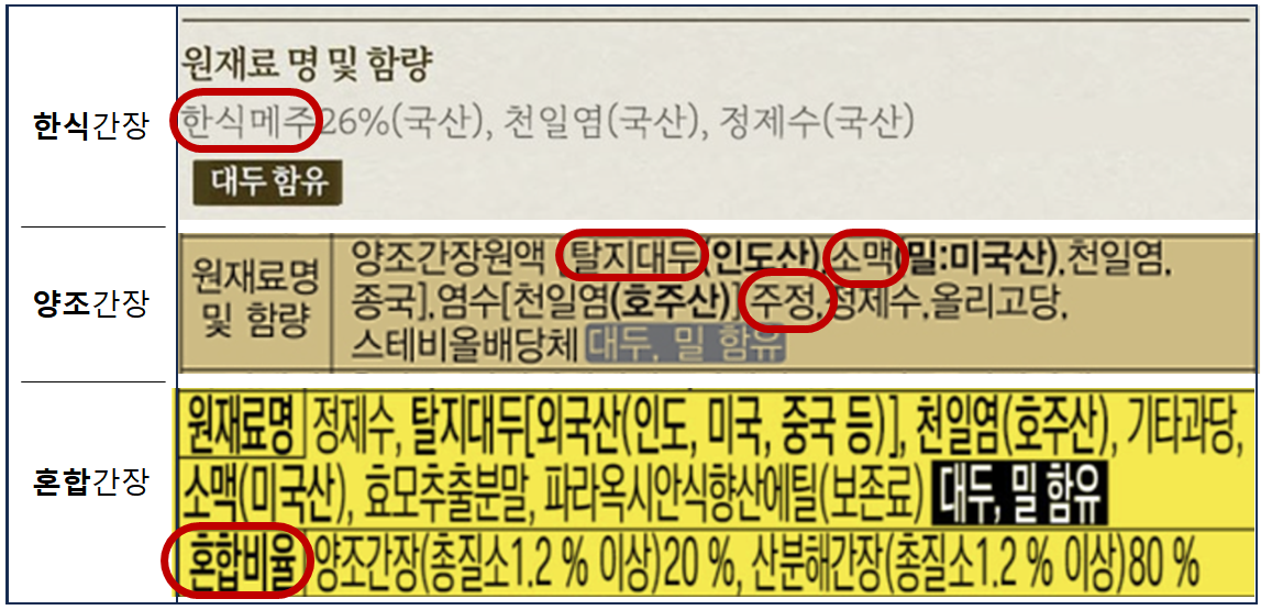 간장.png