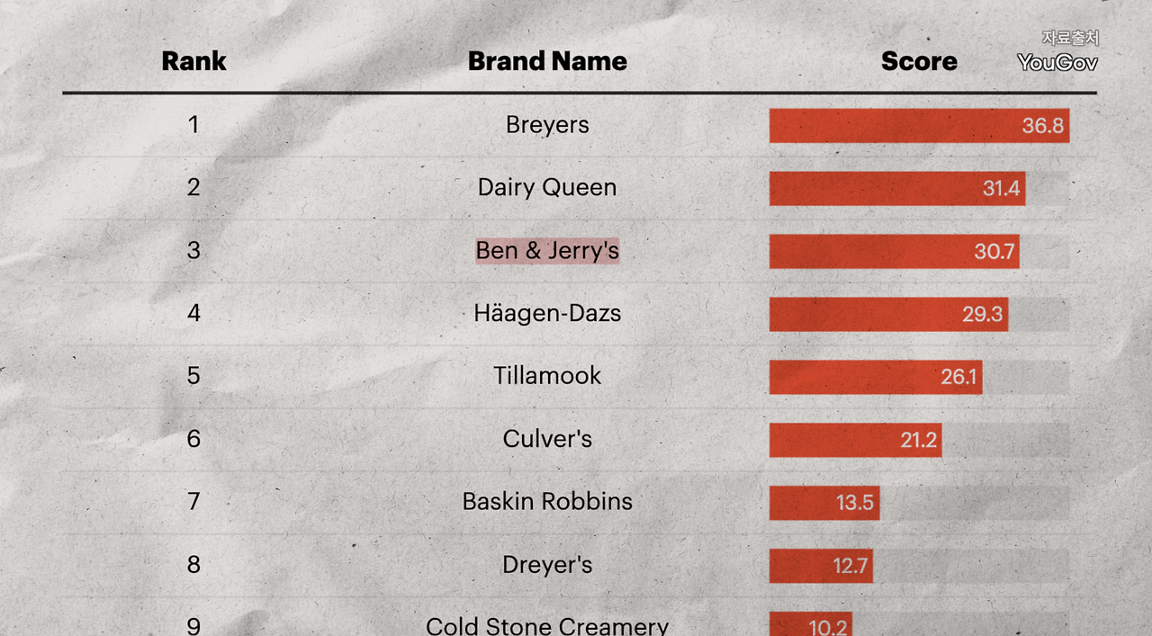 스크린샷 2025-07-30 오후 3.26.57.png
