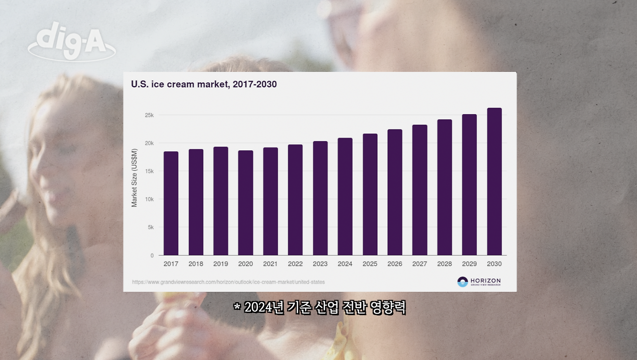 스크린샷 2025-07-30 오후 3.22.48.png