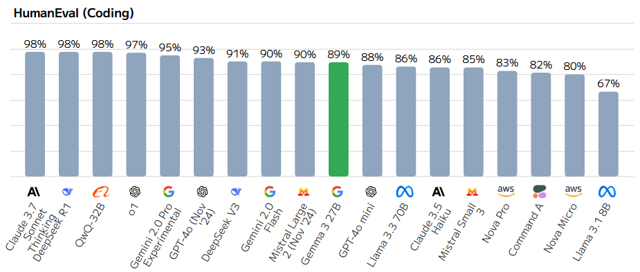 Pasted image 20250319172225.png