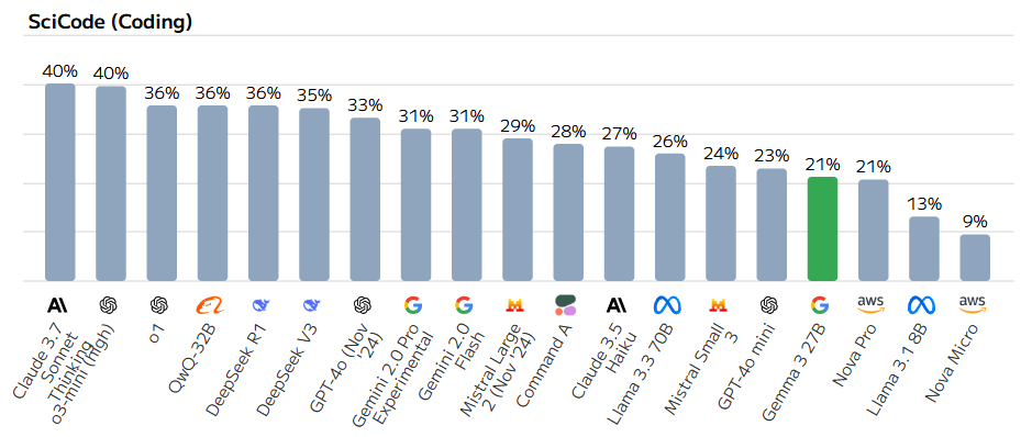 Pasted image 20250319172201.png