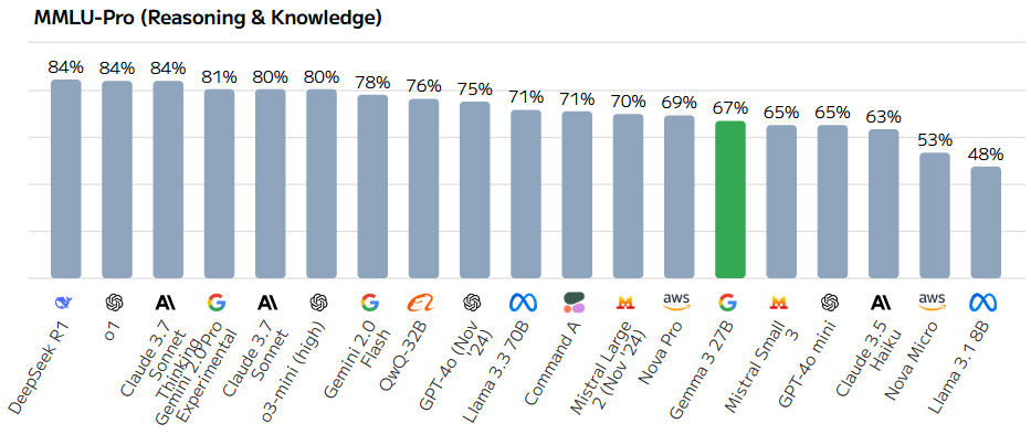 Pasted image 20250319170835.png