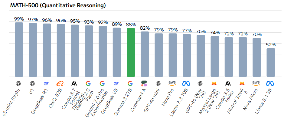 Pasted image 20250319172135.png