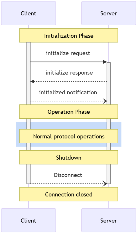 Pasted image 20250317200500.png