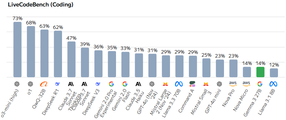 Pasted image 20250319171556.png