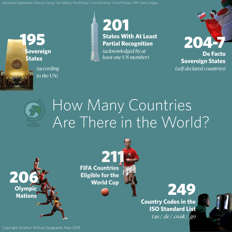 how-many-countries-world (1).png