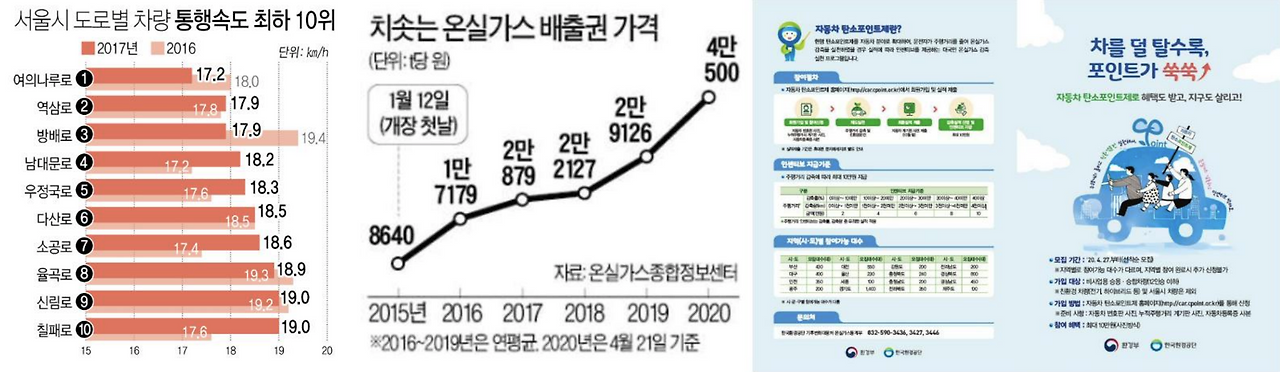 스크린샷 2020-07-31 오후 5.07.37.png
