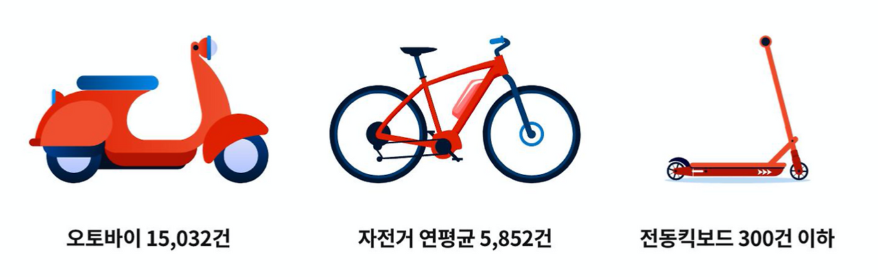 스크린샷 2020-08-04 오후 2.51.06.png