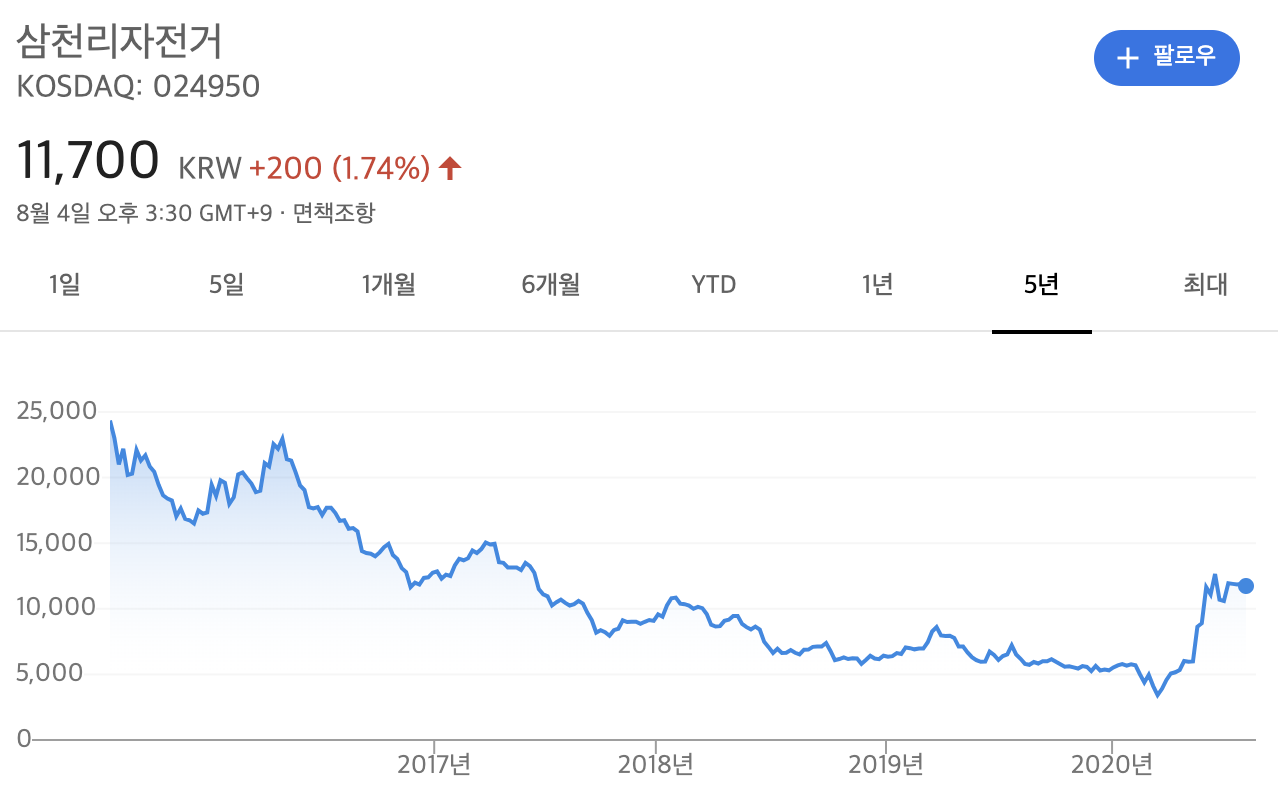 스크린샷 2020-08-04 오후 4.21.14.png