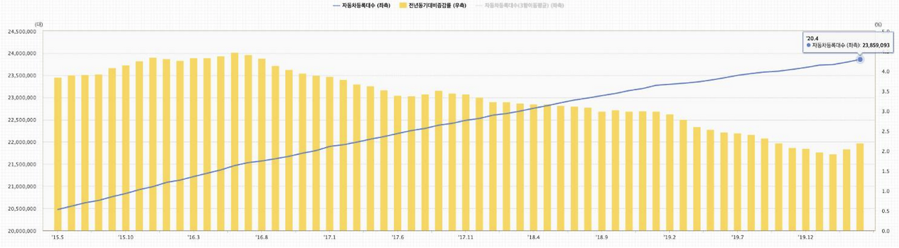 스크린샷 2020-07-31 오후 4.55.19.png