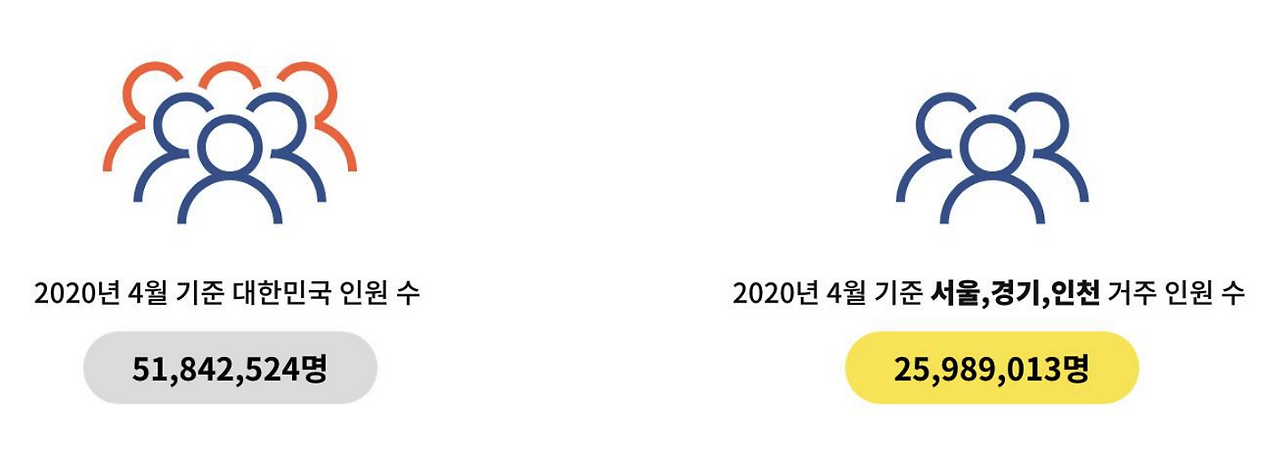 스크린샷 2020-07-31 오후 4.42.20.png