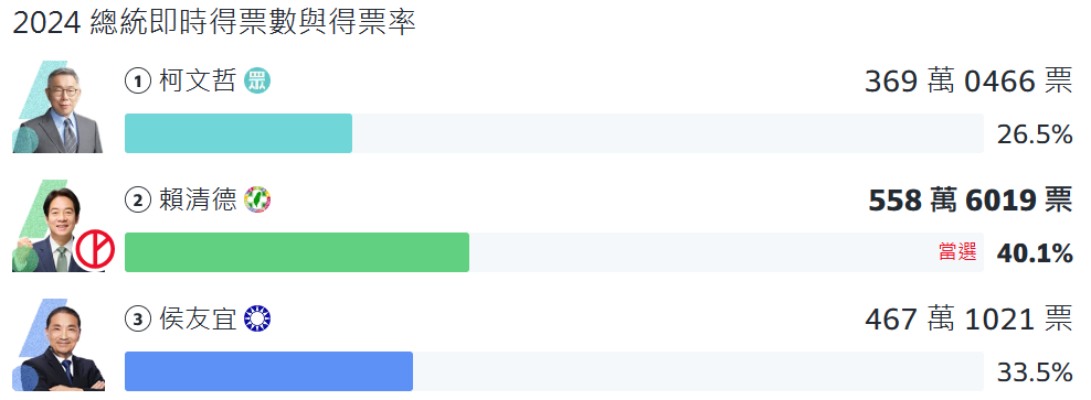 yahoo 뉴스 캡쳐.png