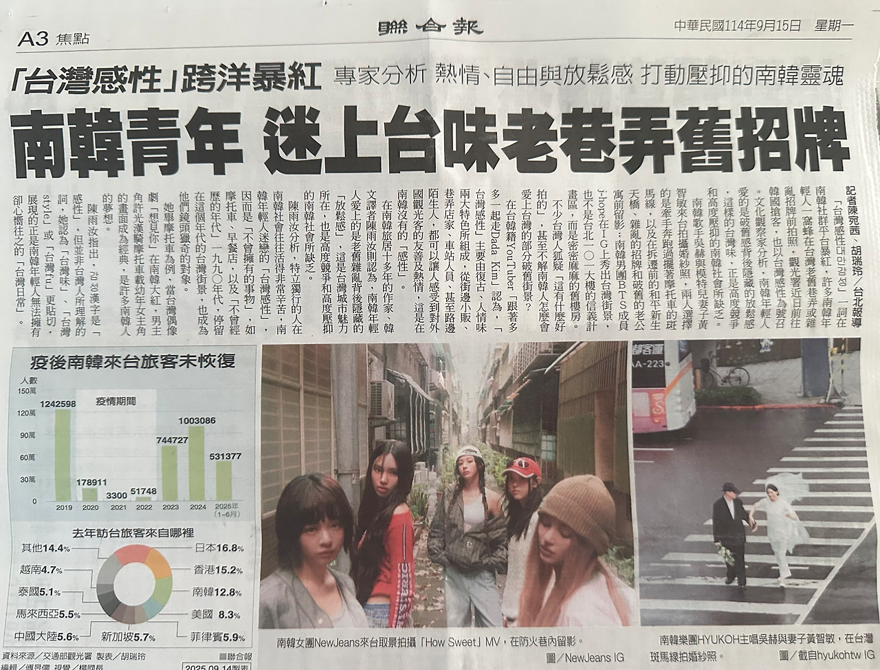 聯合報 台灣感性 報道 250915 編輯.png