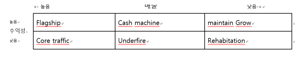 스크린샷 2025-11-29 103828.png