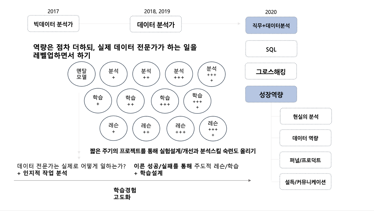 스크린샷 2022-10-22 오후 4.26.57.png