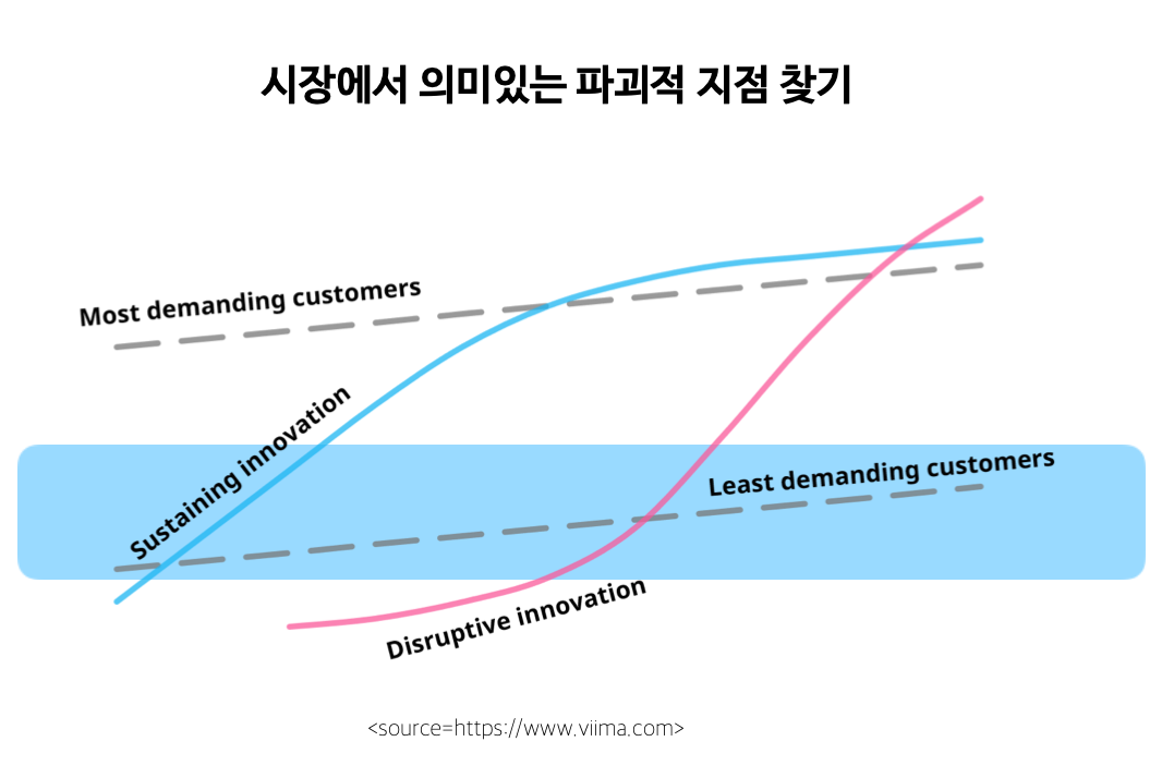 스크린샷 2022-08-30 오후 3.49.59.png