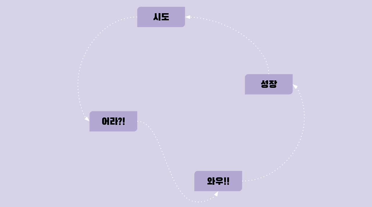 스크린샷 2023-12-10 오후 7.09.00.png