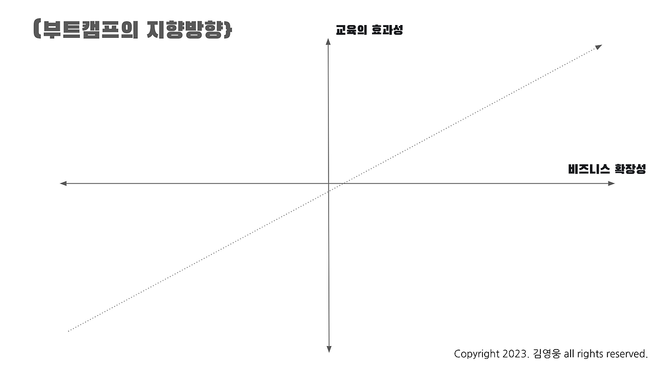 스크린샷 2023-11-22 오후 12.56.57.png